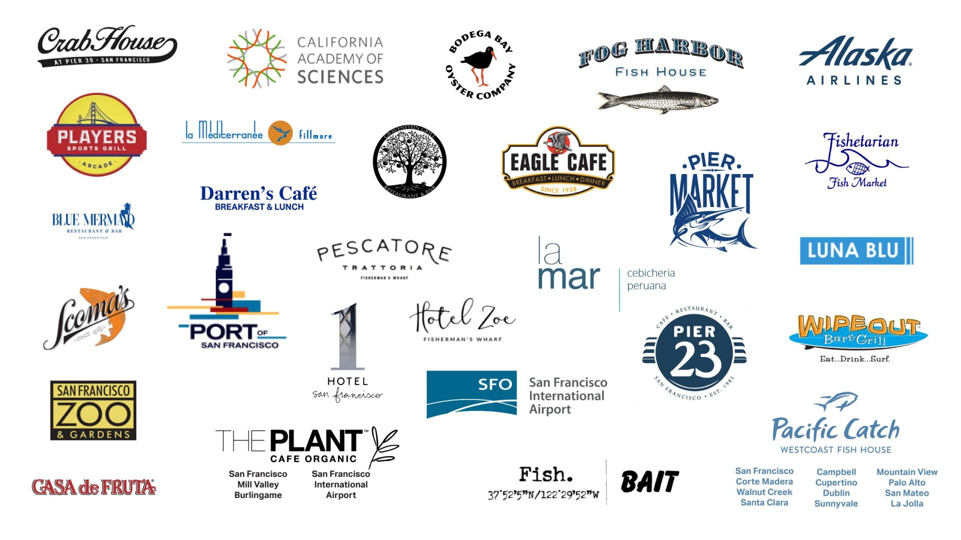 Sustainable Seafood - Aquarium of the Bay - San Francisco, CA